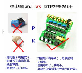 触摸开关与遥控开关 技术特性、面板材质与测试方法全解析